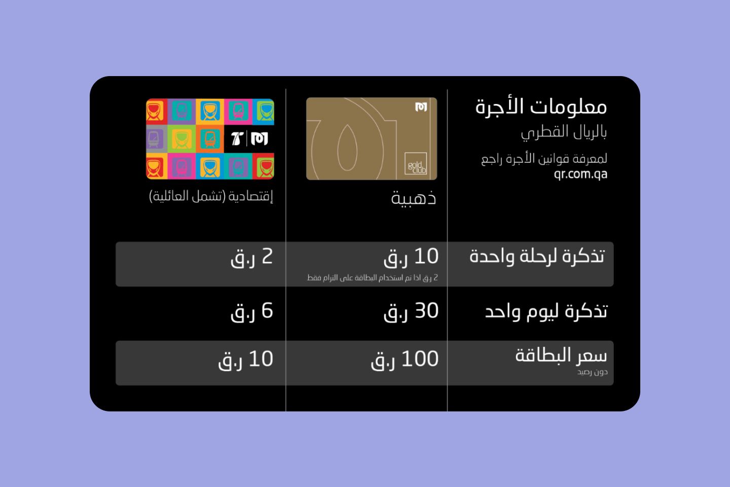 تكاليف المعيشة في قطر 2